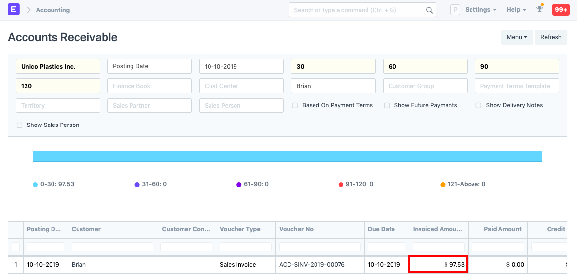 Accounts Receivable Report