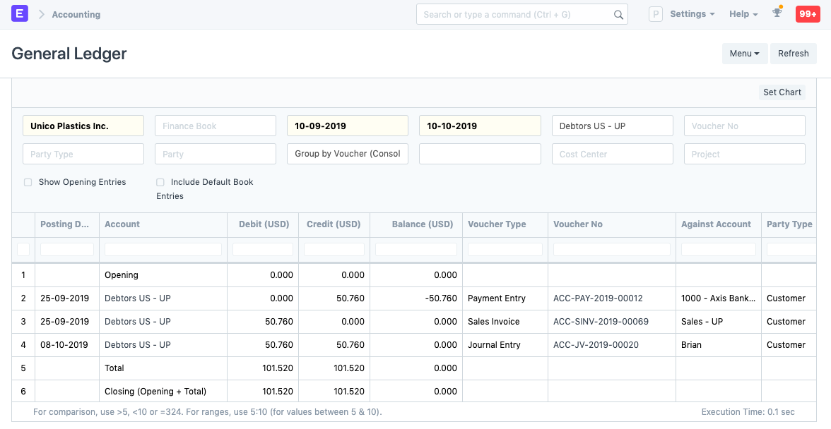 General Ledger Report