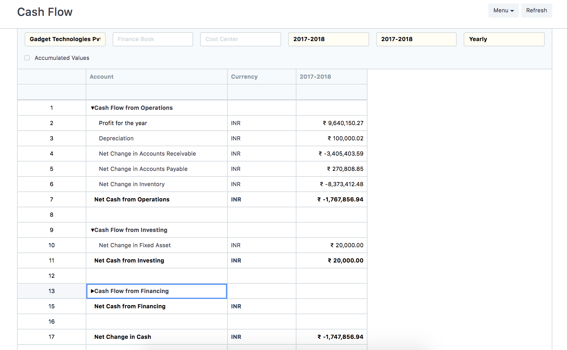 Cash Flow Statement