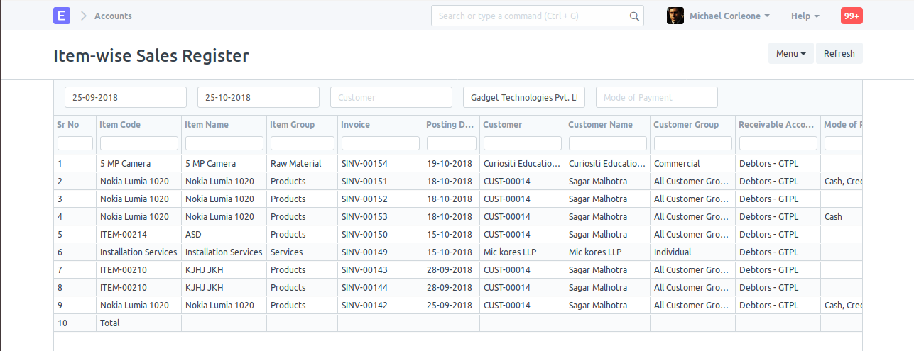 Item Wise Sales Register