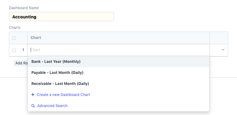 Add Chart To Dashboard