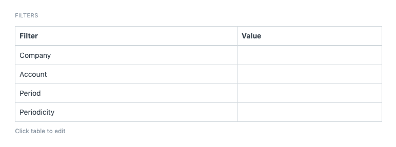 Filters Table