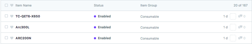 Sync Configurations