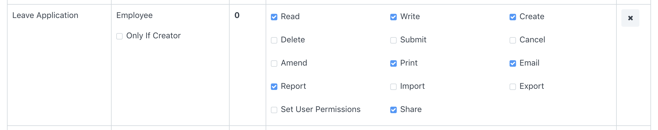 Giving Read, Write and Create Permissions to Employee for Leave Application