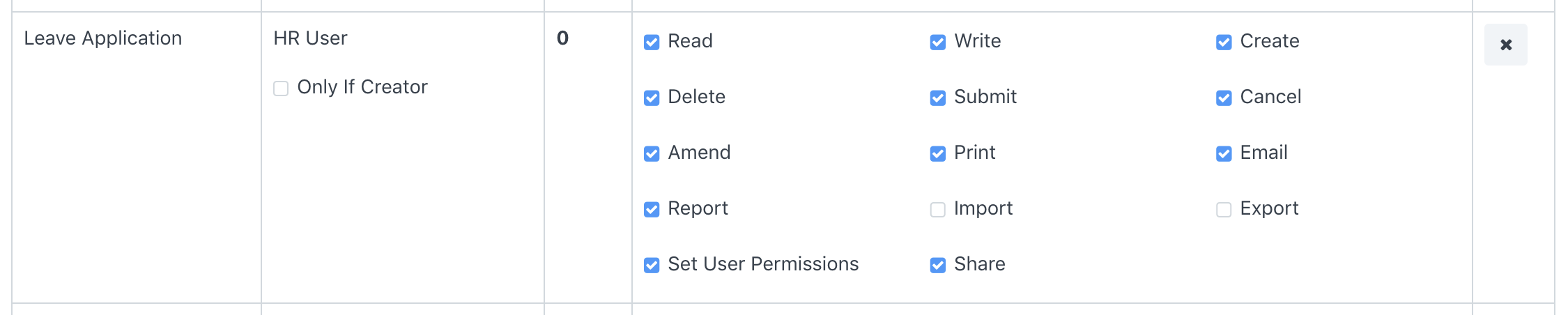 Let HR User delegate access to Leave Applications by checking 'Set User Permissions'. This will allow HR User to access User Permissions Manager for 'Leave Application'