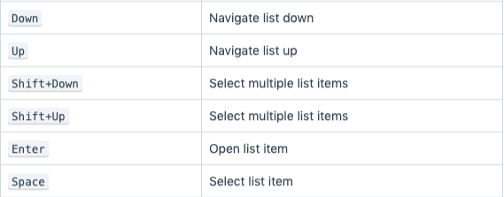 keyboard shortcuts